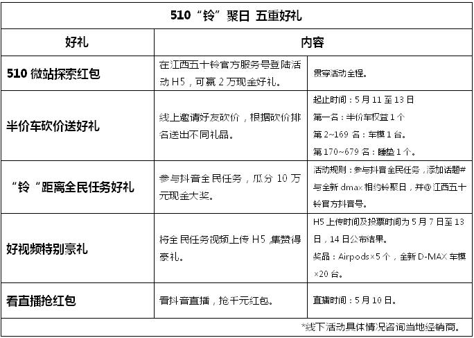 江西五十鈴4.jpg