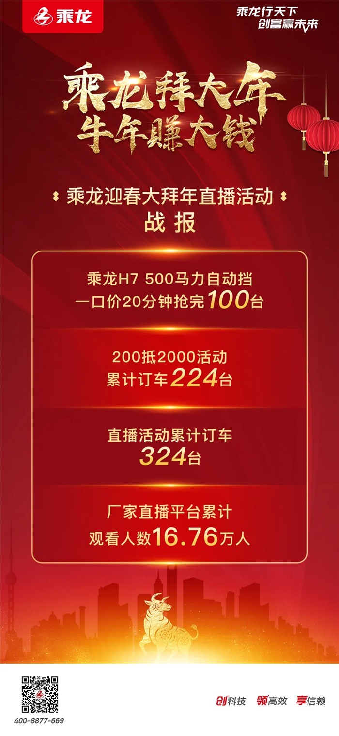 交車持續(xù)火爆 大年三十仍有人提車
