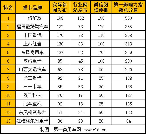 排行.jpg