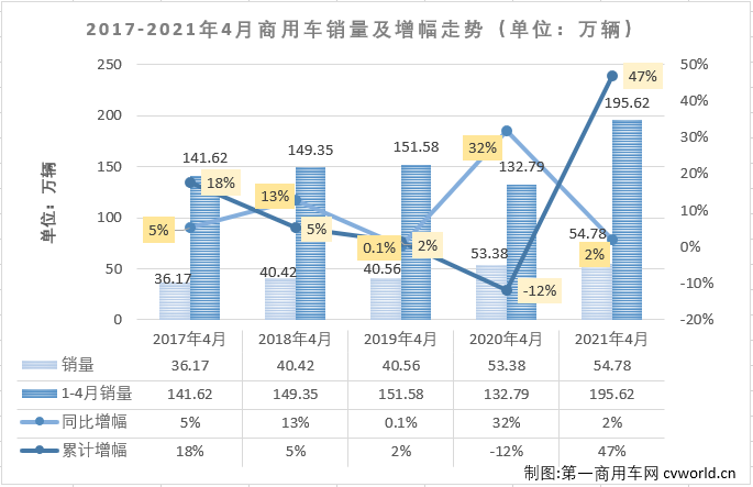 商車排1.png