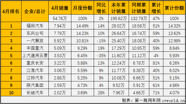 商車排3.png