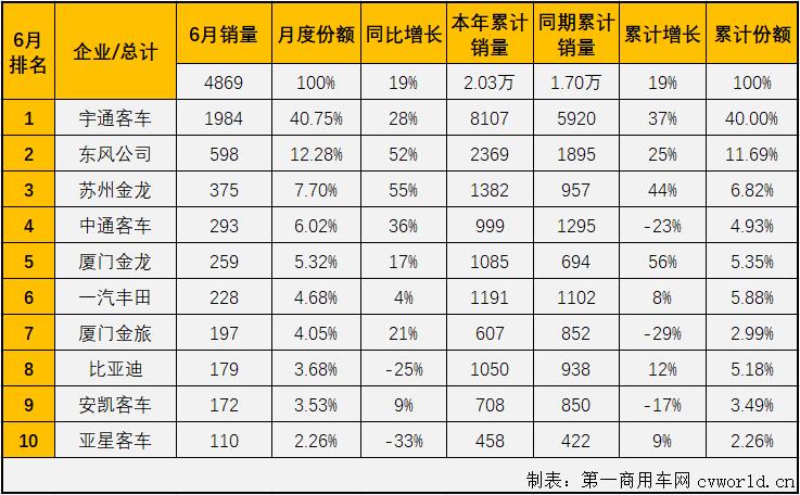 中客排.jpg