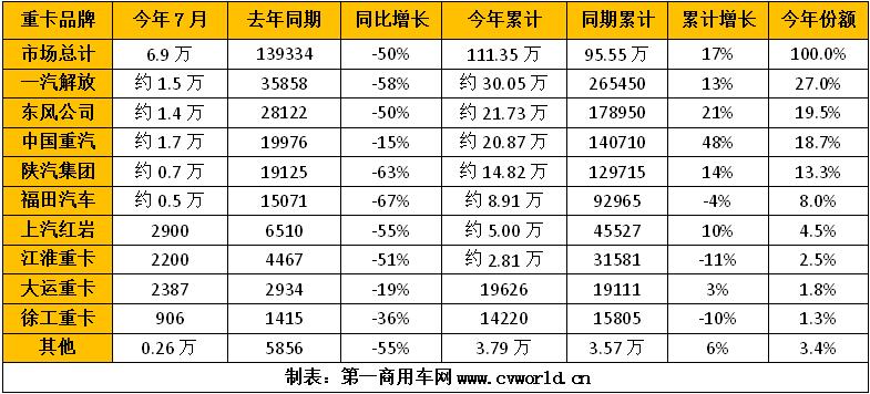 排行圖3.jpg