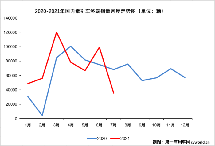 走勢(shì)圖.png