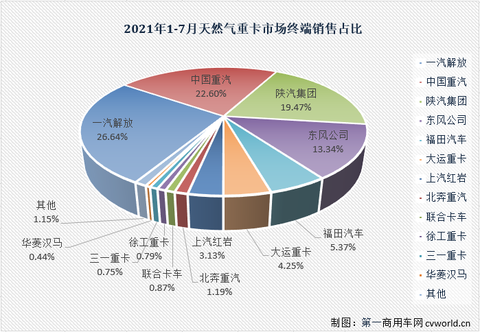 份額2.png