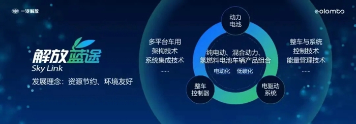 解放新能源的加速度4.webp.jpg