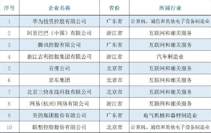 宇通1.png