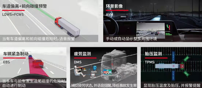 東風(fēng)天龍KX國(guó)六5204.png