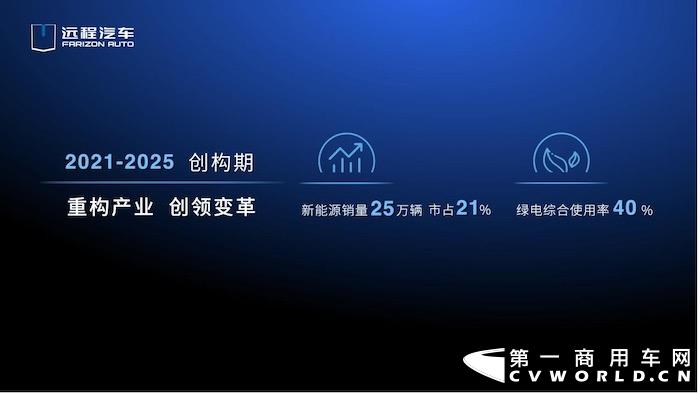 遠(yuǎn)程5.jpg