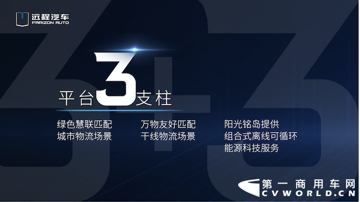 遠(yuǎn)程11.png