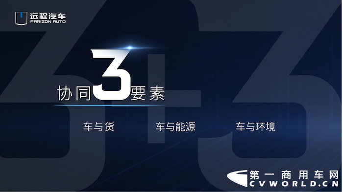 遠(yuǎn)程12.png