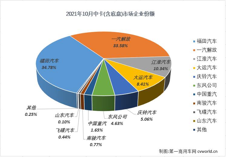 中卡4.jpg
