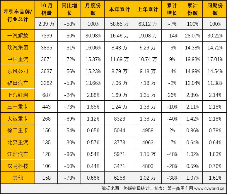 銷量表.jpg