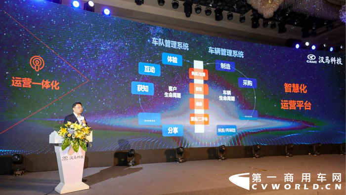 星馬汽車?行業(yè)定制一體化解決方案3.png