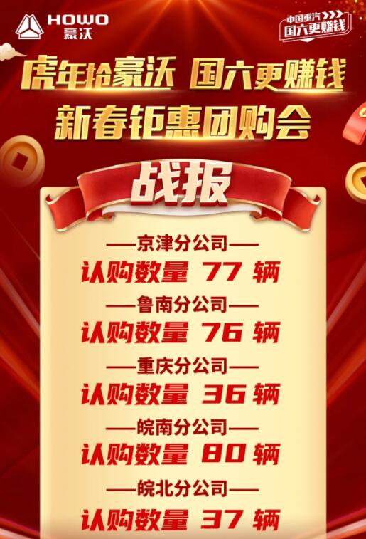 豪沃熱銷1.jpg