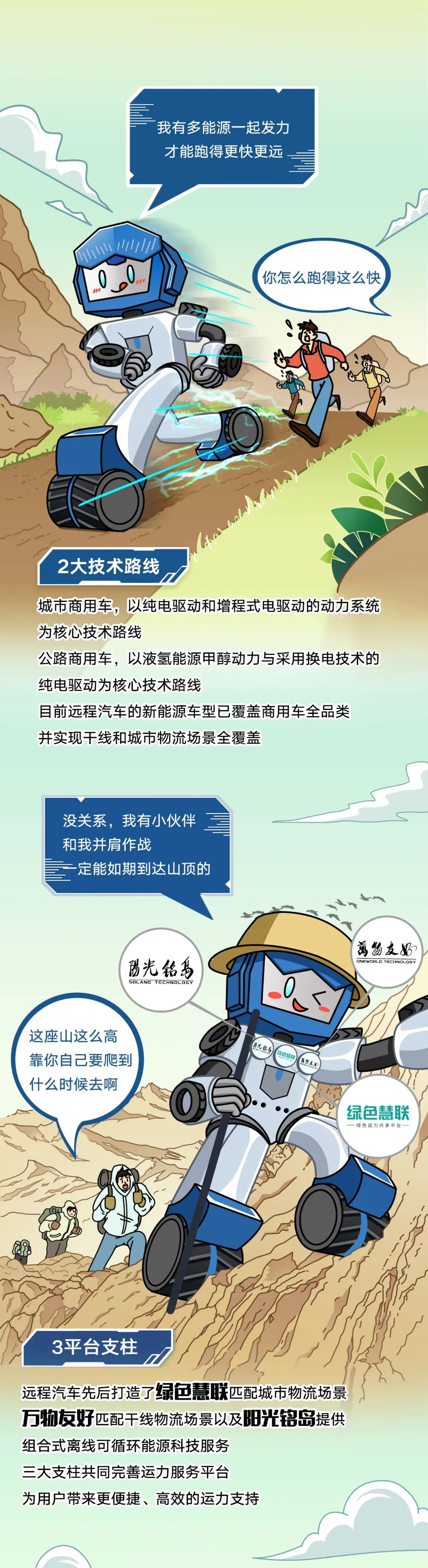 遠程3.jpg