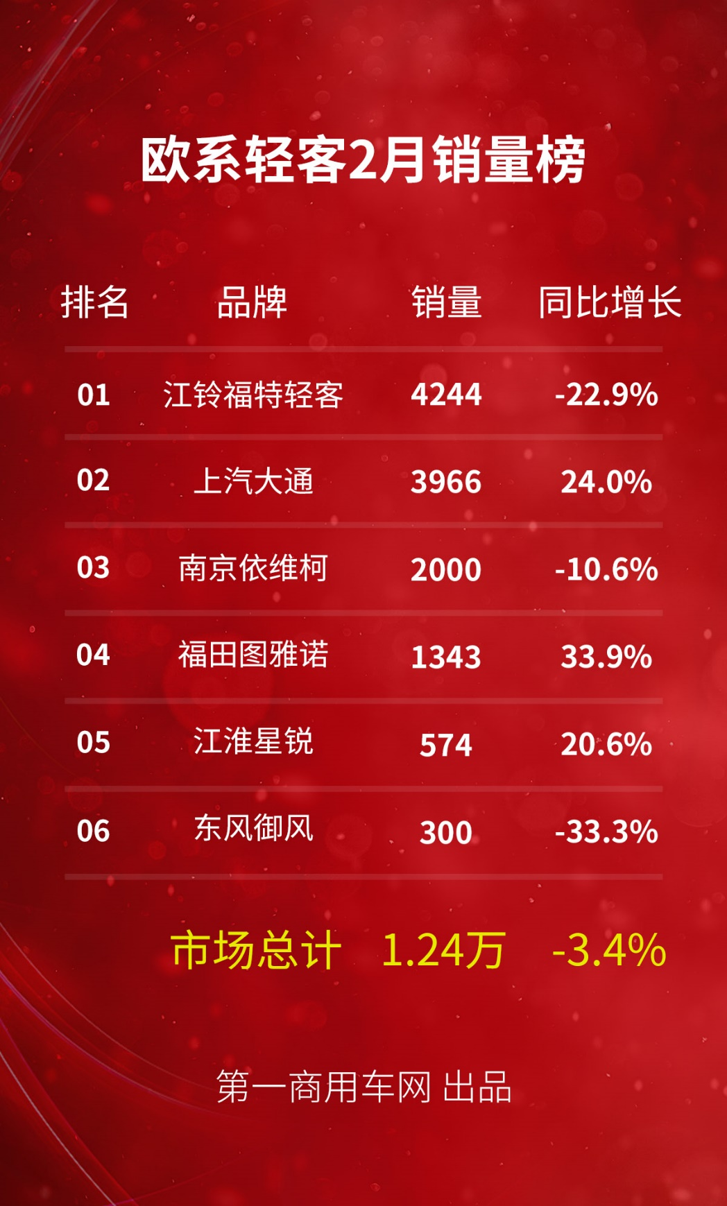 歐系輕客1.png