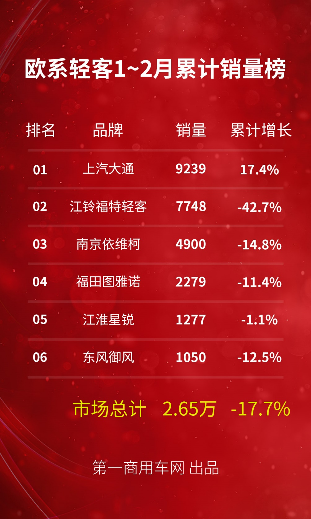 歐系輕客2.png