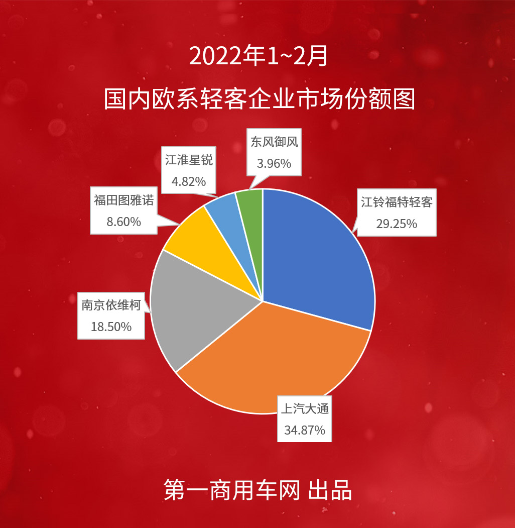 歐系輕客3.png