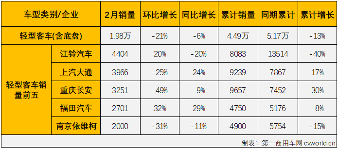客車市場6.png