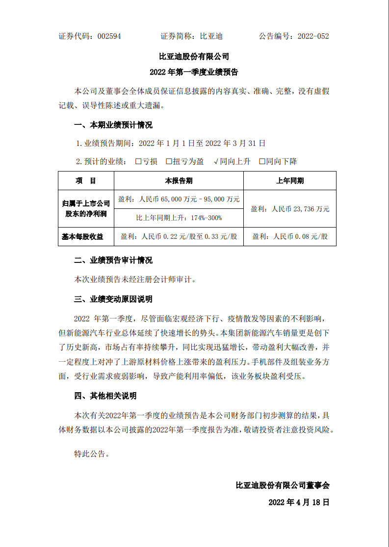 比亞迪公告.png