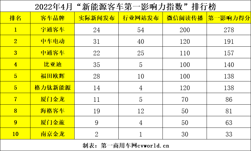 新能源客車(chē)9.png