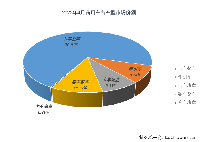 商車份額3.png