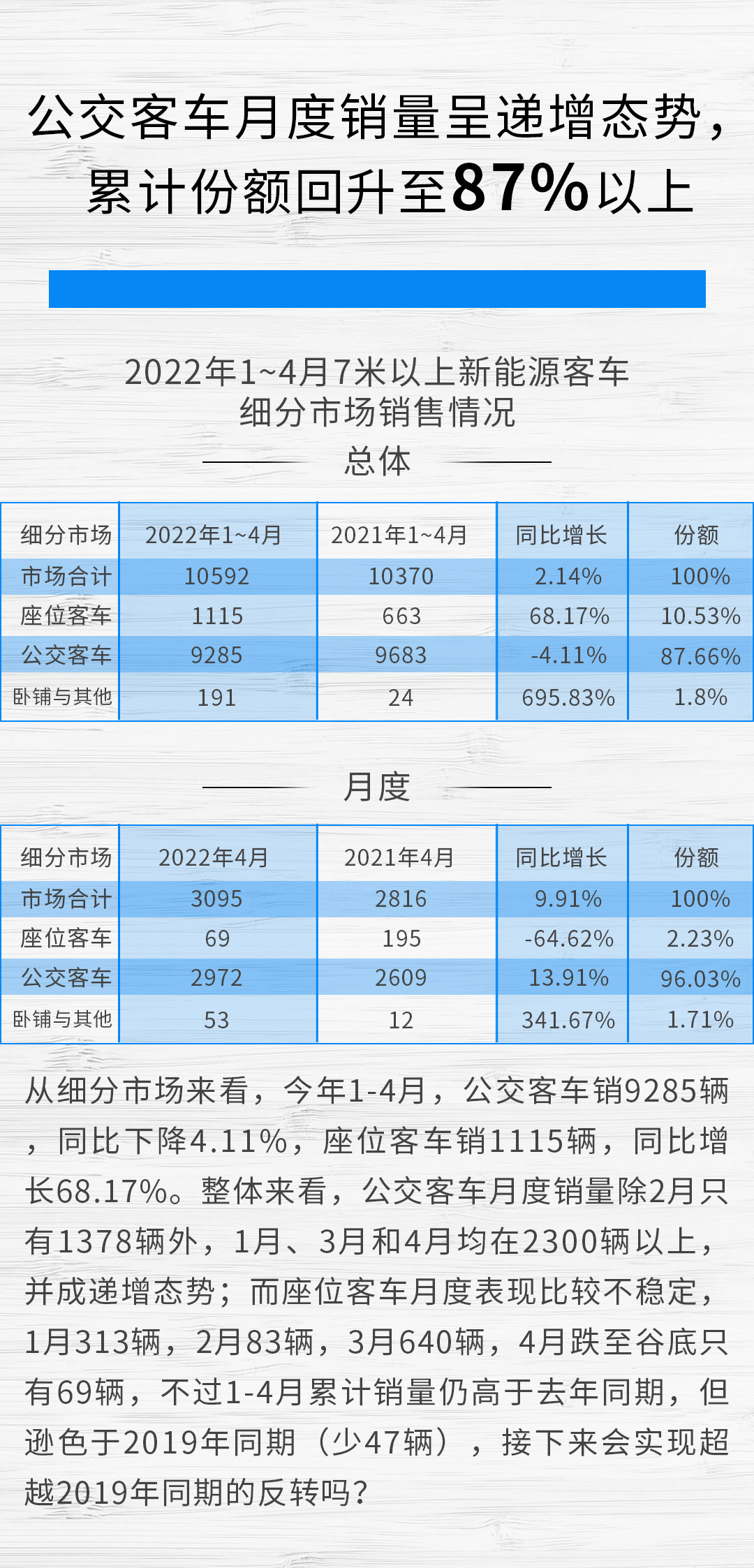 新能源客車2.jpg