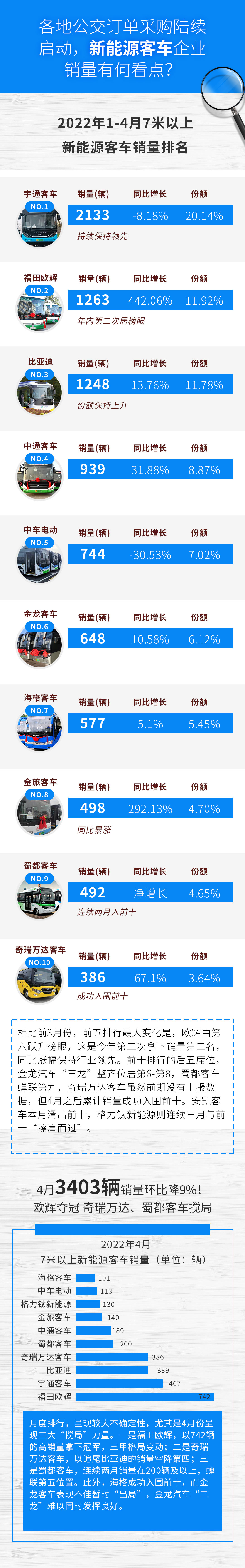 新能源客車21.jpg