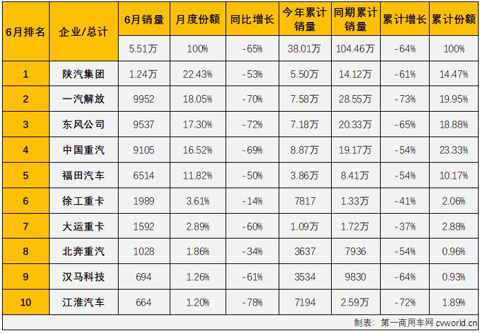 重卡3.jpg
