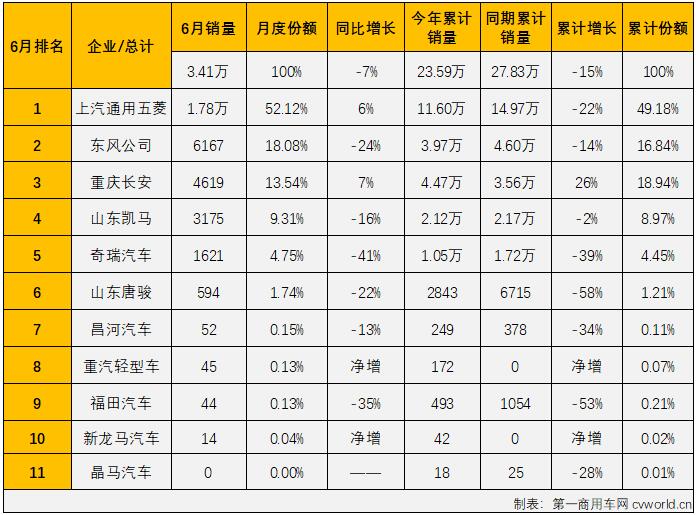 微卡排2.jpg