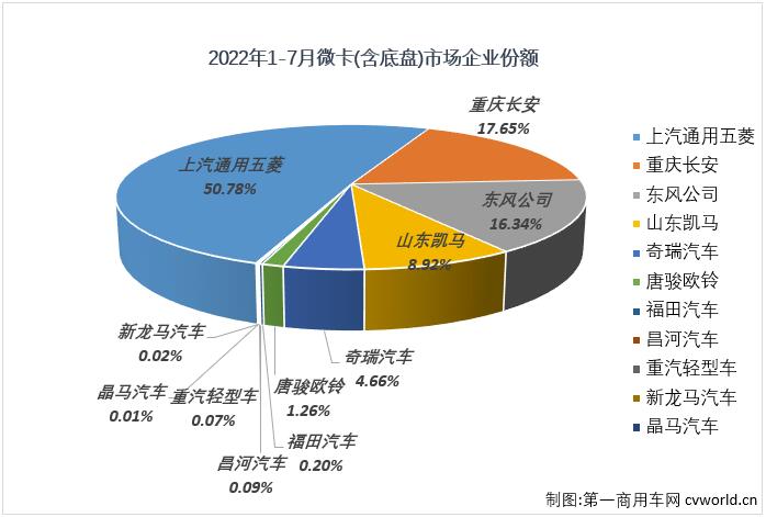 微卡3.jpg