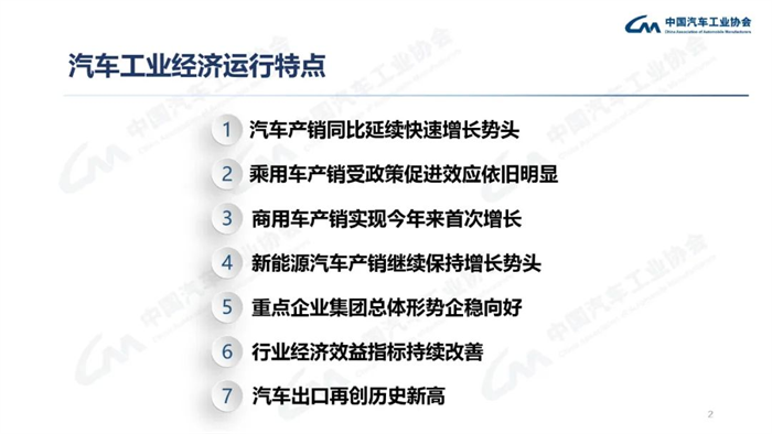 8月，雖受南方限電、疫情多發(fā)等不利因素影響，汽車產(chǎn)銷總體完成情況良好。本月產(chǎn)銷量雖比上月略有下降，但同比仍呈現(xiàn)高速增長(zhǎng)。本月汽車產(chǎn)銷分別完成239.5萬(wàn)輛和238.3萬(wàn)輛，環(huán)比分別下降2.4%和1.5%，同比分別增長(zhǎng)38.3%和32.1%。目前行業(yè)持續(xù)保持良好發(fā)展態(tài)勢(shì)，并有望繼續(xù)延續(xù)。