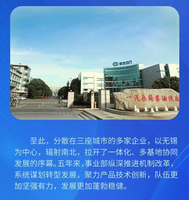 成果圖片展丨解放動力這五年
