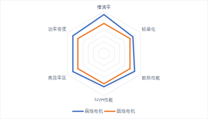 圖表 3.png