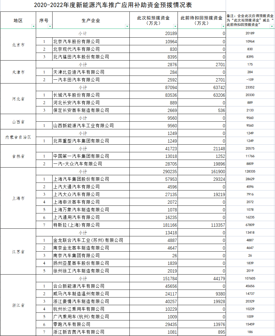工信部12.png