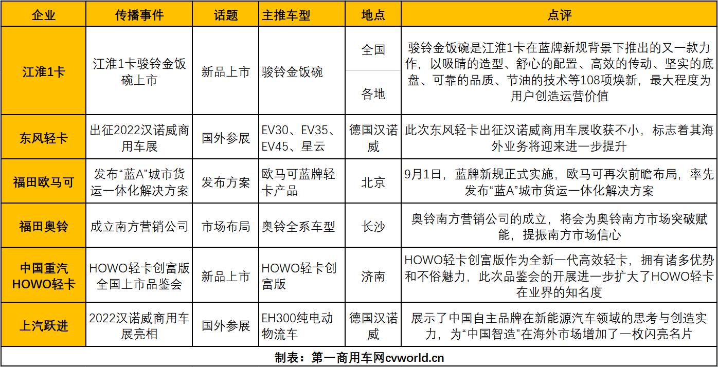 360截圖20221010135307777.jpg