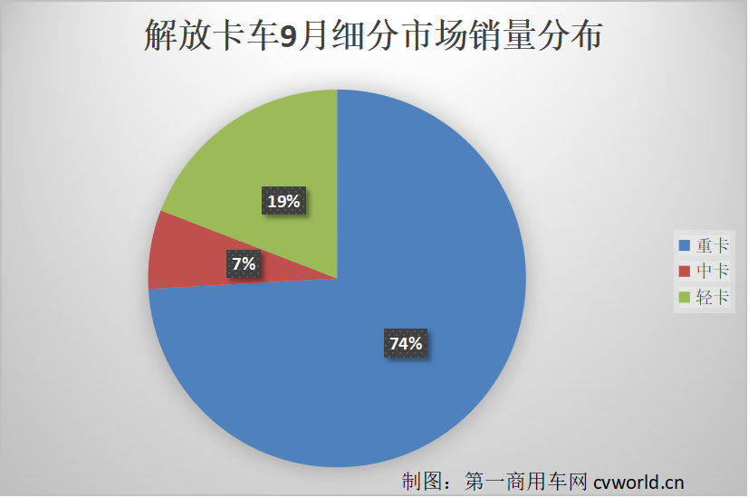 解放卡車2.png