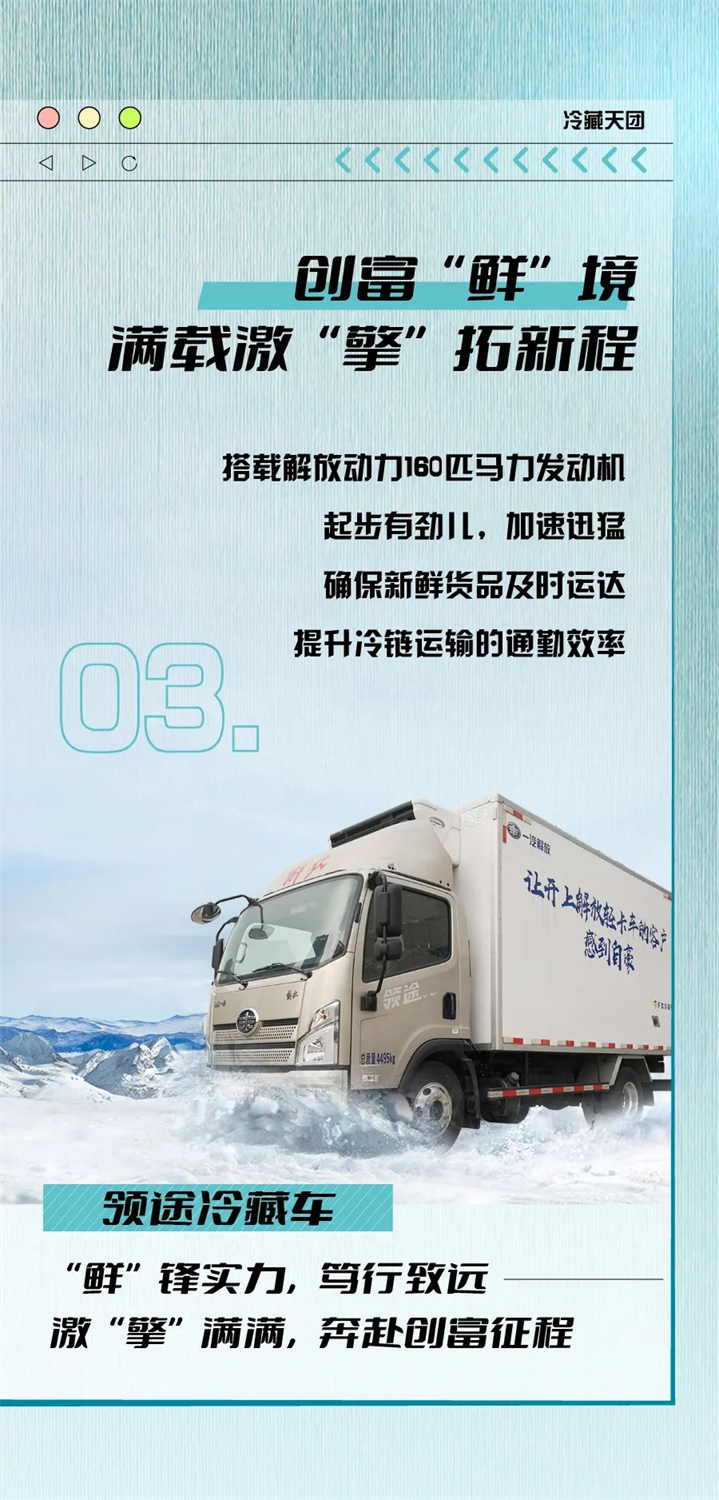 全力以赴，開啟不凡“鮮”境！
