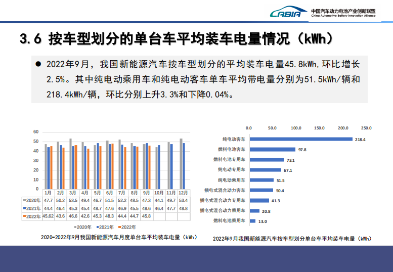 動力電池16.png