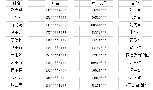 中獎名單.png