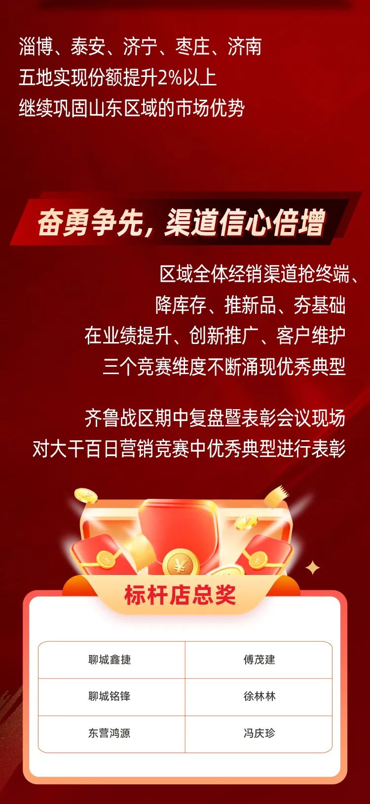 “大干100天、全力爭第一”3.jpg