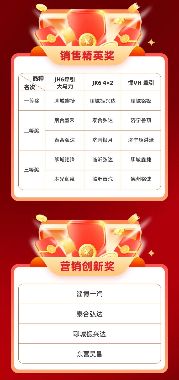 “大干100天、全力爭第一”4.jpg