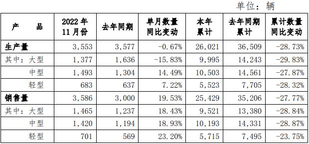 宇通客車(chē)112.jpg