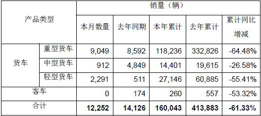 一汽解放2.jpg