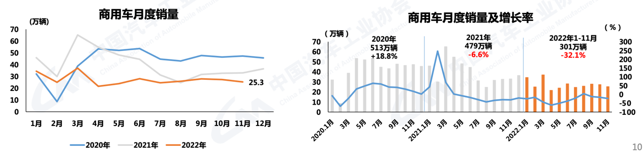中汽協(xié)3.png