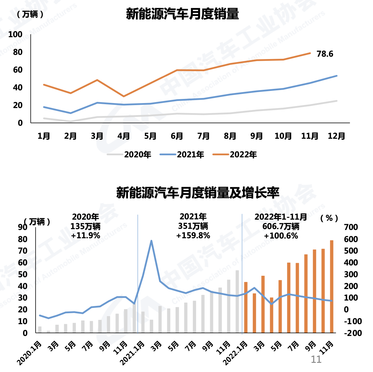 中汽協(xié)4.png