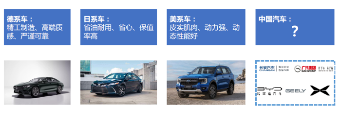 中汽協(xié)發(fā)起中國汽車品牌強(qiáng)基工程3.png