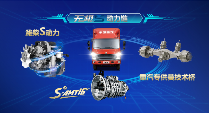 HOWO悍將藍(lán)牌極限全能王6.png