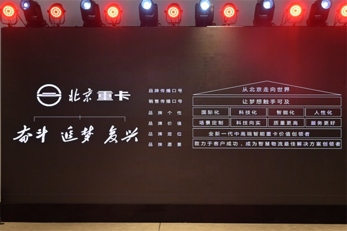 2023年1月9日，北京重卡品牌在北京發(fā)布，一個全新的世界級中國重卡品牌正式誕生。